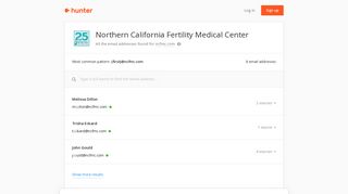 Northern California Fertility Medical Center - email addresses & email ...