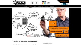 NCIC's I.C.E. | Inmate Telephone System - NCIC Inmate Phone Services