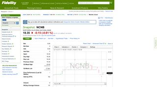 NCNB | Stock Snapshot - Fidelity