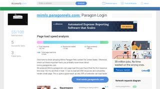 Access mimls.paragonrels.com. Paragon Login