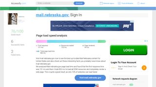 Access mail.nebraska.gov. Sign In
