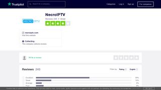 NecroIPTV Reviews | Read Customer Service Reviews of necroiptv.com