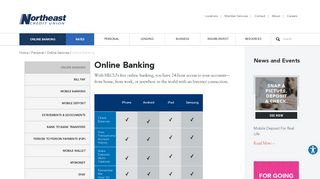 Online Banking | Online Checking Account | Northeast Credit Union