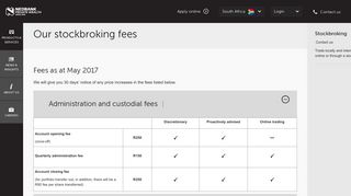 Our stockbroking fees - Nedbank Private Wealth