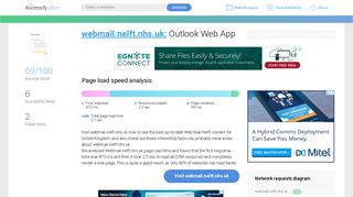 Access webmail.nelft.nhs.uk. Outlook Web App
