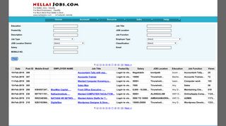 Search Jobs - Nellai Jobs