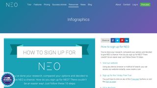 E-learning Infographic | How to Sign Up for NEO LMS