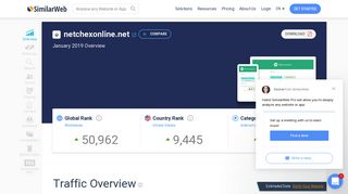 Netchexonline.net Analytics - Market Share Stats & Traffic Ranking