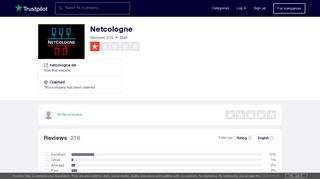 Netcologne Reviews | Read Customer Service Reviews of netcologne ...
