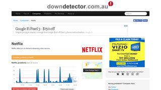 Netflix down or not working in Australia? Current ... - Downdetector
