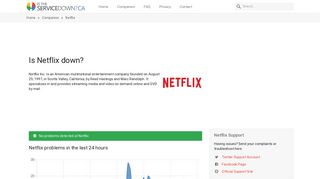 Netflix - Is The Service Down? Canada