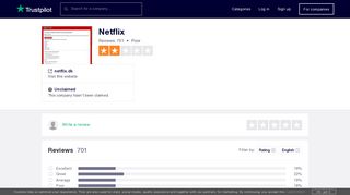 Netflix Reviews | Read Customer Service Reviews of netflix.dk