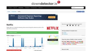Netflix Ireland down? Current status and problems | Downdetector