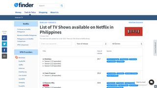 List of TV Shows available on Netflix in Philippines - Finder.com