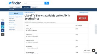Complete List of Netflix South Africa TV Shows (updated daily)