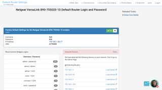 Netgear VersaLink B90-755025-15 Default Router Login and Password