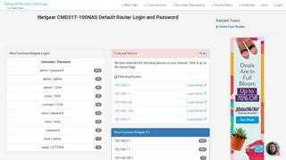 Netgear CMD31T-100NAS Default Router Login and Password