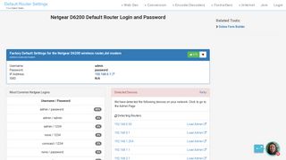 Netgear D6200 Default Router Login and Password - Clean CSS