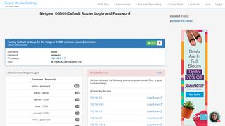 Netgear D6300 Default Router Login and Password - Clean CSS