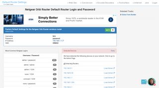 Netgear Orbi Router Default Router Login and Password - Clean CSS