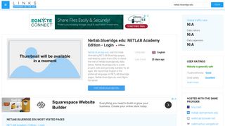 Visit Netlab.blueridge.edu - NETLAB Academy Edition - Login.