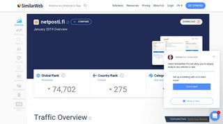 Netposti.fi Analytics - Market Share Stats & Traffic Ranking - SimilarWeb