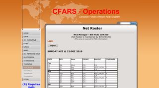 CFARS - Net Roster