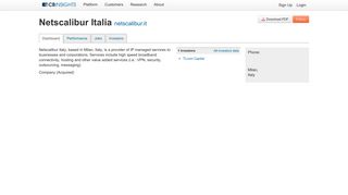 Netscalibur Italia - CB Insights
