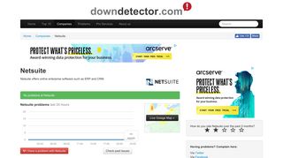 Netsuite down? Current status and problems | Downdetector