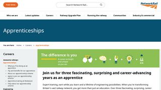 Apprenticeships – Network Rail