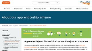 About our apprenticeship scheme – Network Rail