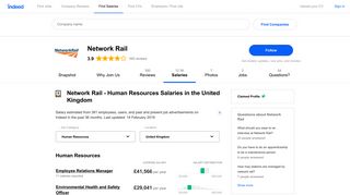 Network Rail Human Resources Salaries | Indeed.co.uk