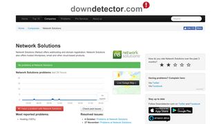 Network Solutions down? Current outages and problems | Downdetector
