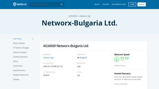 AS34569 Networx-Bulgaria Ltd. - IPinfo IP Address Geolocation API
