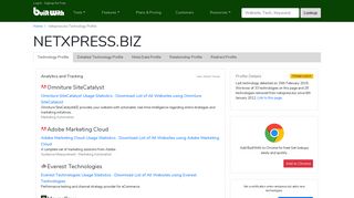 netxpress.biz Technology Profile - BuiltWith