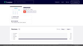 neuvoo Reviews | Read Customer Service Reviews of neuvoo.com