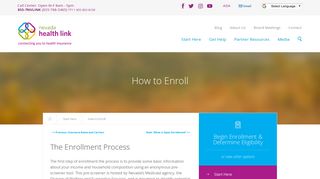 How to Enroll - Nevada Health Link - Official Website Nevada Health ...