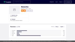 Newchic Reviews | Read Customer Service Reviews of newchic.com