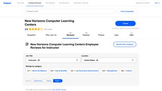 Working as an Instructor at New Horizons Computer Learning Centers ...