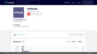 Selftrade Reviews | Read Customer Service Reviews of www.selftrade ...
