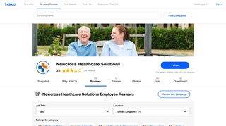 Working at Newcross Healthcare Solutions: 172 Reviews | Indeed.co.uk