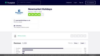 Newmarket Holidays Reviews | Read Customer Service Reviews of ...
