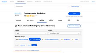 Read more News America Marketing reviews about Pay & Benefits