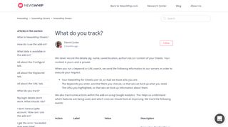 What do you track? – NewsWhip