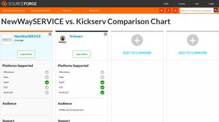 NewWaySERVICE vs. Kickserv Comparison - SourceForge
