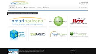 Smart Horizons: Online Education and Software Development