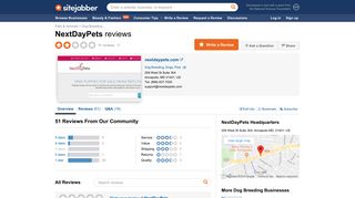 NextDayPets Reviews - 50 Reviews of Nextdaypets.com | Sitejabber