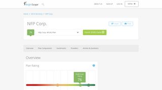 NFP Corp. 401k Rating by BrightScope