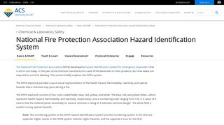 National Fire Protection Association Hazard Identification System ...