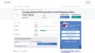 Average National Grid Corporation of the Philippines Salary - PayScale